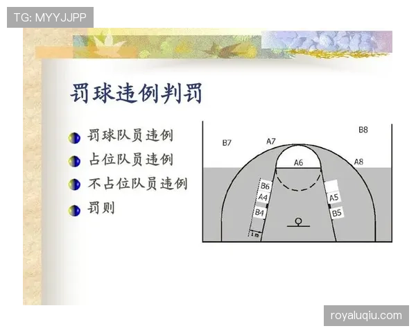 什么是篮球中的五秒违例？详细规则解读