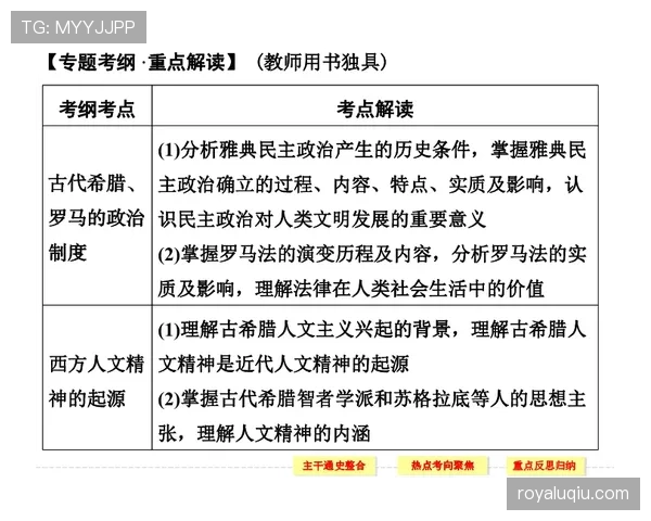 深入解析快攻犯规判定：规则要点与应用