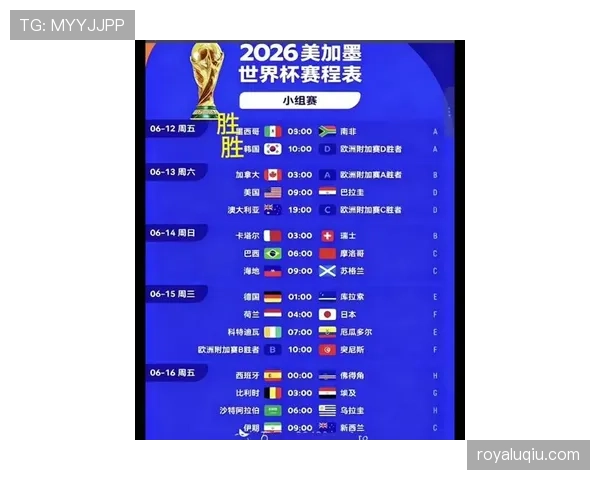 2026世界杯完整版资格顺位规则