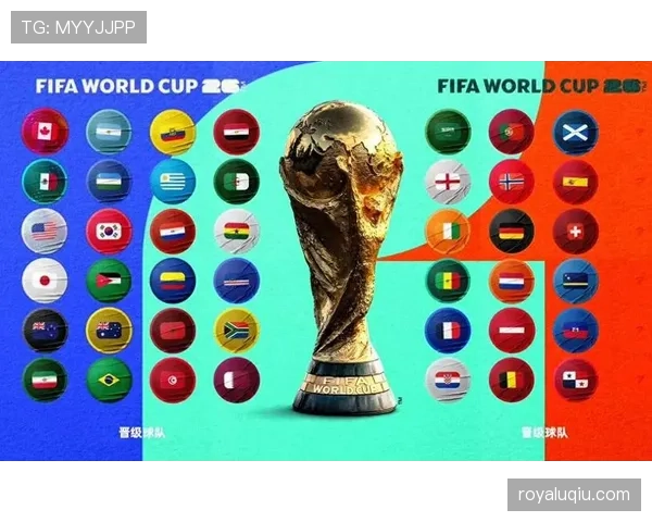 加拿大男足2026世界杯小组赛前景解析 加拿大男足2026世界杯小组赛前景解析