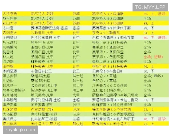 日本关键球员伤病情况